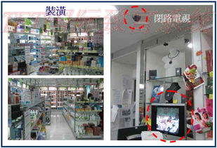 科士威 日用杂品销售新视角——中国加盟中心与直销博客网的融合探索